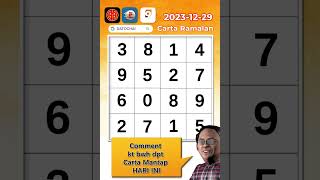 Carta Ramalan 4D Prediction Gd Lotto 122923  Dato Chai ramalan4d gdlotto4dchart 9lotto4D [upl. by Haggerty]