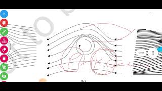 1044 Dynamic lift magnus effect [upl. by Eelyab]