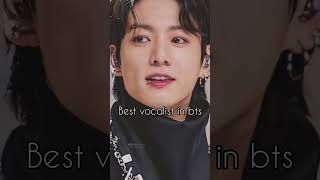 Ansi Bala Vidabts music spotify remix cover bts koreanmusic kpop fkpop [upl. by Bachman]