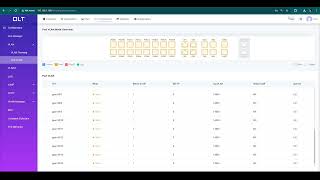 CDATA GPON OLT VLAN TRANSPARENT CONFIGURATION [upl. by Rouvin]