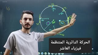 الحركة في بعدين  الحركة الدائرية المنتظمة  فيزياء الصف العاشر [upl. by Ynohtnaluap]