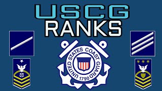 US COAST GUARD RANKS [upl. by Metzgar]