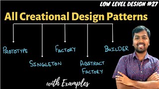 The Visitor Pattern Explained and Implemented in Java  Behavioral Design Patterns  Geekific [upl. by Am]