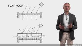 Roof and walls design by climatic zone mass insulation solar protection Claudio Del Pero [upl. by Aihppa960]