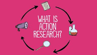 What is Action Research A Visual Explanation [upl. by Selassie]