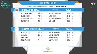 Lindfield 1st Grade v Pennant Hills 1st Grade [upl. by Notyalk]