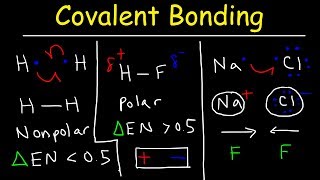 Chemical Bonding  Ionic and Covalent  Grade 9 Science Quarter 2 Week 2 [upl. by Pubilis]