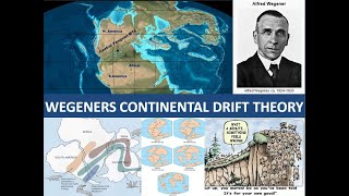 CONTINENTAL DRIFT THEORY [upl. by Amsirahc]