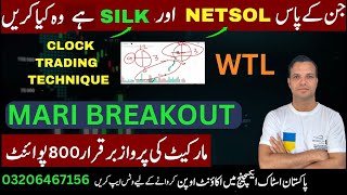 PSX  NETSOL approves buyback of 10m shares SILK NETSOL AIRLINK [upl. by Yhtomiht951]