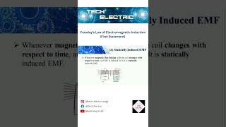 Faradays Law of Electromagnetic Induction First Statement [upl. by Nort]