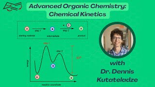 Advanced Organic Chemistry Chemical Kinetics [upl. by Eidnam814]