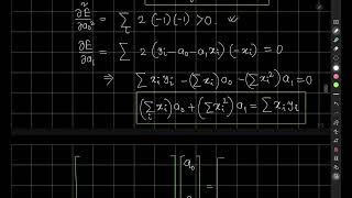 Least square fit Theory [upl. by Quint]