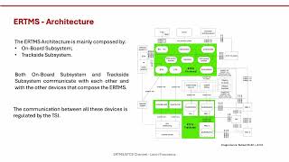 ERTMS First Concepts [upl. by Asyram653]