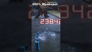 Does Weakspot Really not Apply on Swords Sword Art Online Fatal Bullet [upl. by Sherie]