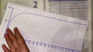 Graded and quantal dose response curves  katzung chap 2 part 22 [upl. by Eiramlehcar]