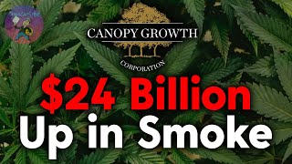 Canopy Growth The Epic Rise the Dramatic Fall [upl. by Sitruk416]