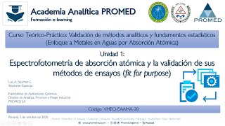 Parte 1 de 2 Unidad 1 Espectrofotometría de absorción atómica y la validación de sus métodos [upl. by Halehs438]