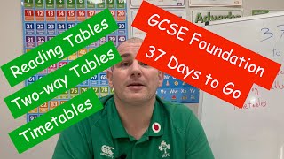 GCSE Foundation Revision  37 Days to Go  Corbettmaths [upl. by Oahc202]