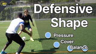 Teaching Defensive Shape ft Will John Flat Back Four [upl. by Analos607]