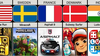 Most Popular Games From Different Countries [upl. by Notnyw]