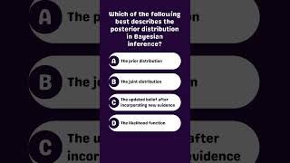 Understanding the Posterior Distribution in Bayesian Inference [upl. by Thea]