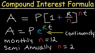 Compound Interest Formula Explained Investment Monthly amp Continuously Word Problems Algebra [upl. by Salokin166]