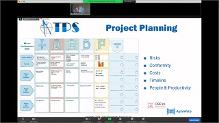 Obeya Performance Management No nonsense with SQCDP [upl. by Ahsitaf4]