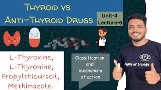 Thyroid and antithyroid drugs  LThyroxine  LThyronine  Propylthiouracil  Methimazole [upl. by Kavanaugh]