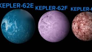 KEPLER62 PLANETS VS EARTH SIZE COMPARISON [upl. by Nabi]