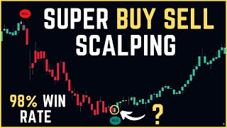 I Tested A Super Accurate Buy Sell Scalping Strategy 98 Win Rate  Half Trend Indicator [upl. by Agnola]