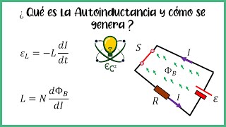 13 Qué es la Inductancia y la Autoinducción  Explicación [upl. by Aihsatal]