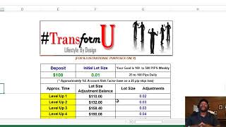 Not IML Product This is How We are making Money with Forex [upl. by Annahsat]