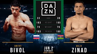 DMITRY BIVOL vs MALIK ZINAD FULL FIGHT [upl. by Abramson416]