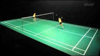 Badminton Ireland  Level 1  Module 8  Tactics  Singles introduction [upl. by Scarito]