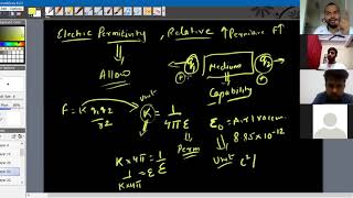 Class 12  Permittivity  Introduction  Sanskar classes [upl. by Gillett183]