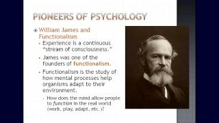 13 History of Psychology [upl. by Particia447]