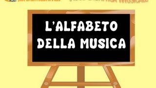 LEGGERE E SCRIVERE I SUONI 2  Video Didattica Musicale [upl. by Harim]