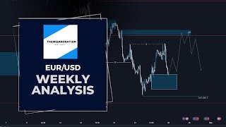 EURUSD Outlook Major Levels amp Trading Opportunities This Week [upl. by Eldreda78]