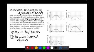 2022 AMC 8 problem 10 solution [upl. by Cogan368]