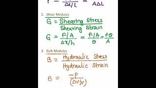 Moduli of Elasticity for quick reference  Class 11  NCERT  JEE  NEET  Mech properties of Solids [upl. by Brown674]