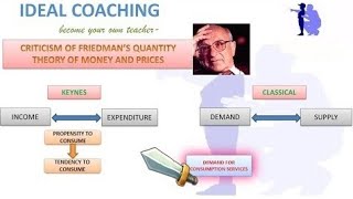 PART 8  CRITICISM OF FRIEDMANS QUANTITY THEORY OF MONEY HINDI [upl. by Catherin]