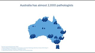 Bridging Distances with Digital Pathology [upl. by Monda879]