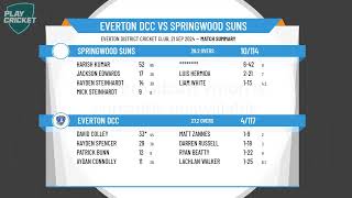 Everton DCC v Springwood Suns [upl. by Lytton]