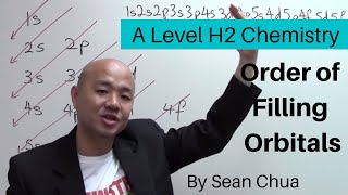 ALevel H2 Chemistry Order of Filling Orbitals Atomic Structure [upl. by Humo919]