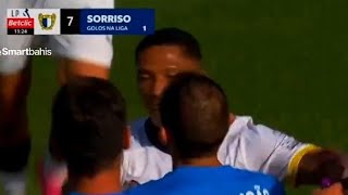 GoalSorriso  Famalicão 10 Benfica Extended all Goals Highlights [upl. by Aicilat]