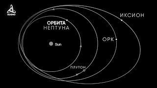 ЧТО ОБНАРУЖИЛИ ЗА ПЛУТОНОМ ОРК ИЛИ АНТИПЛУТОН [upl. by Blackwell]