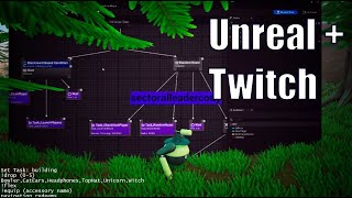 Twitch Integration in Unreal 544 and Event Dispatchers [upl. by Ahsetal]