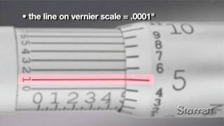 HD How to Read an Inch Micrometer [upl. by Ynnohj]