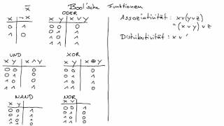 Boolsche Algebra Informatik [upl. by Letrice]