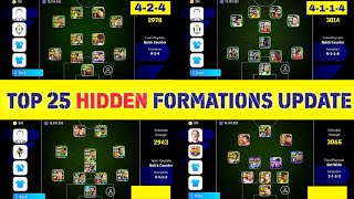 Top 25 New Formations Update With Playstyle Guide In eFootball 2024 Mobile  424 Formation Update 🤔 [upl. by Alby]